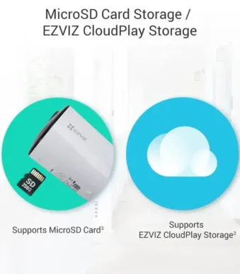 EZVIZ CB3 Smart Storage Choices