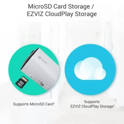 EZVIZ CB3 Smart Storage Choices