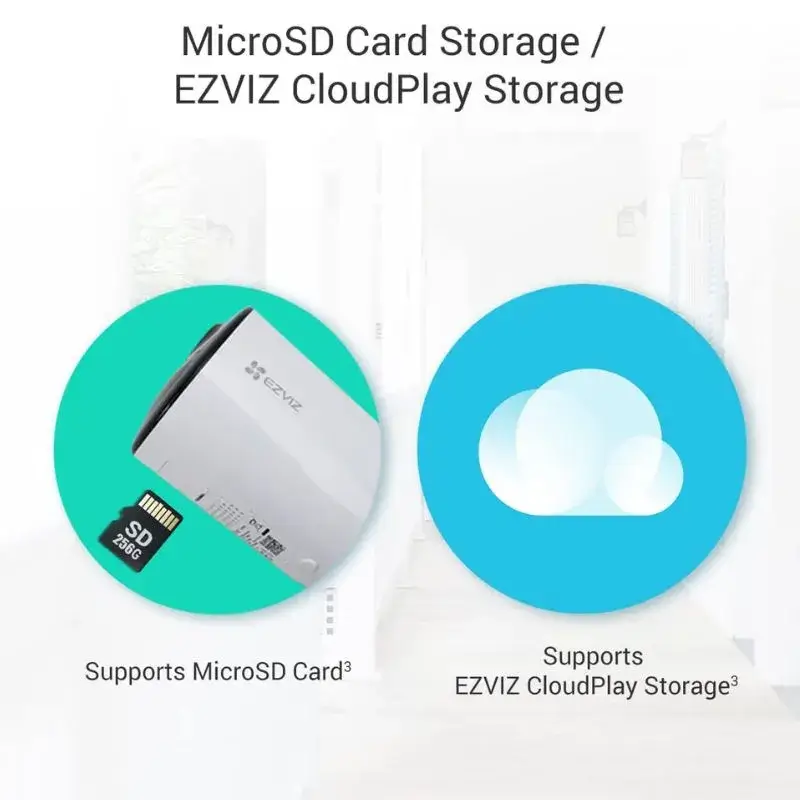 EZVIZ CB3 Smart Storage Choices