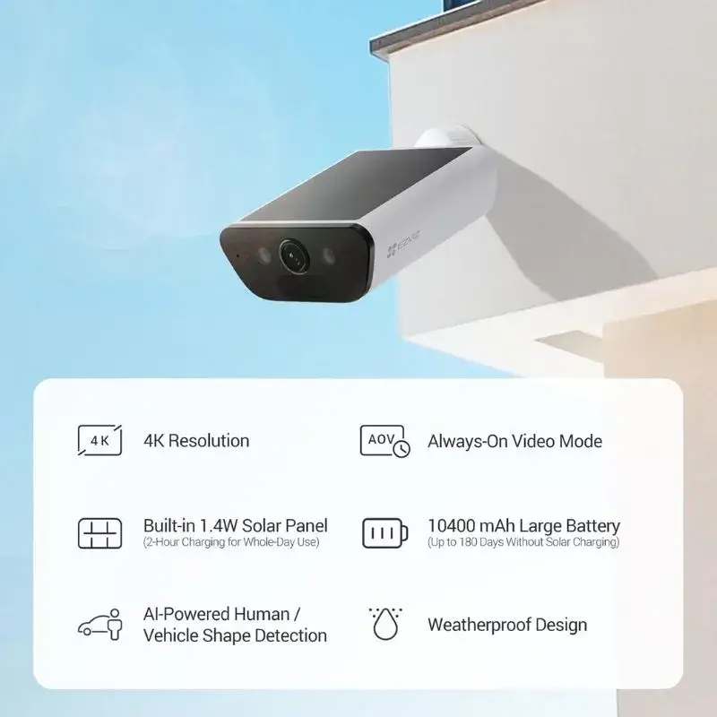 EZVIZ CB5 Wireless Camera Specs