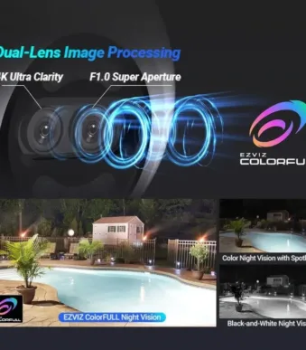 EZVIZ H80x 4K resolution