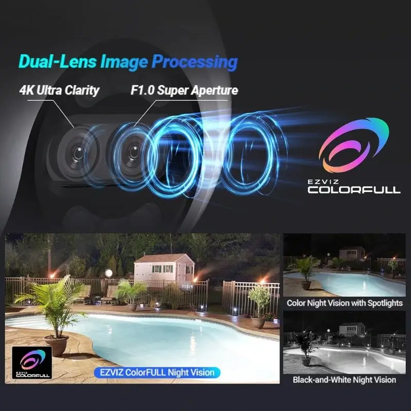 EZVIZ H80x 4K resolution