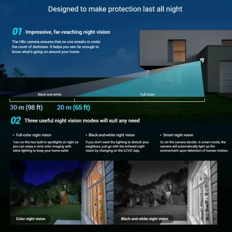 EZVIZ H8c Pro 4k Color Night Vision