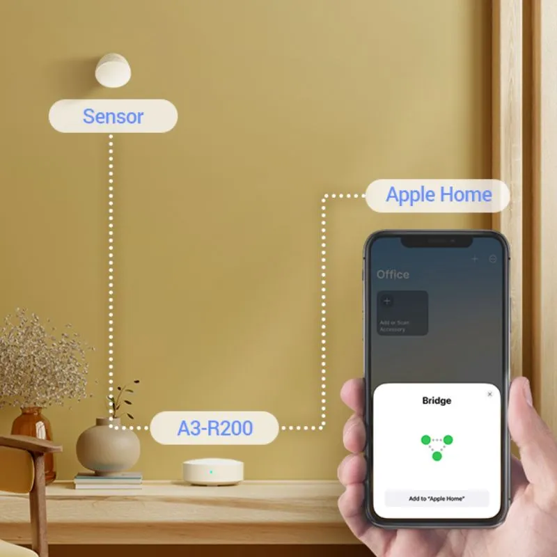 EZVIZ A3 Smart Integration