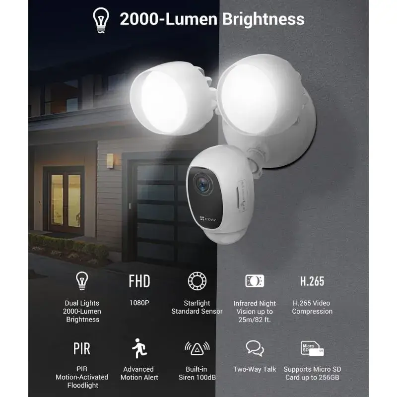EZVIZ LC1C Camera Specs