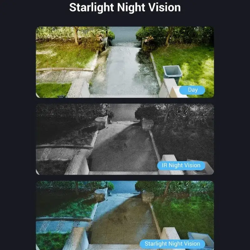 EZVIZ LC1C Day And Night Vision