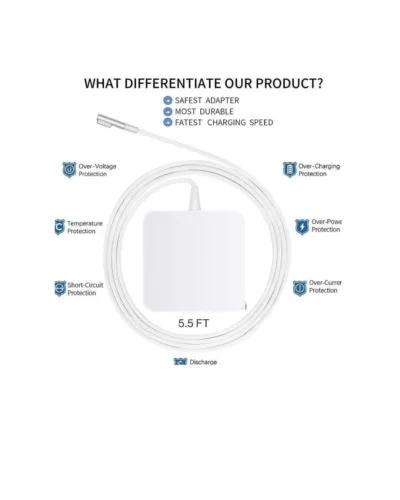 Apple 45W MagSafe 1 (L-Shape Pin) MacBook Pro / Air Laptop Charger - Image 3