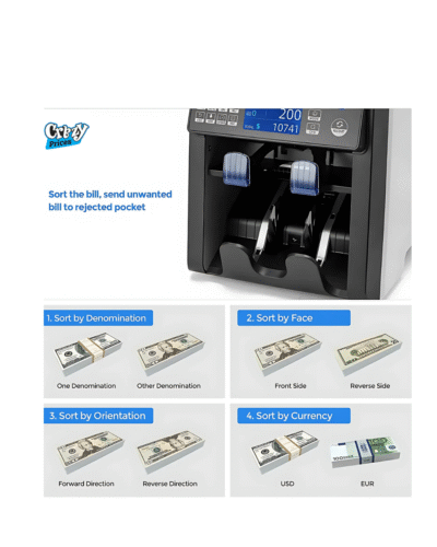 SpeedX SP-950A Double Pocket Auto Identity Multi-Currency Advanced Counting Machine – High-Speed Note Counter with Counterfeit Detection - Image 2