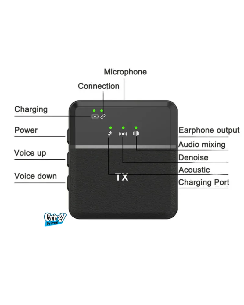s8-type-c-microphone