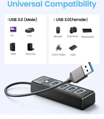 PW-4U- ORICO- 4-Port