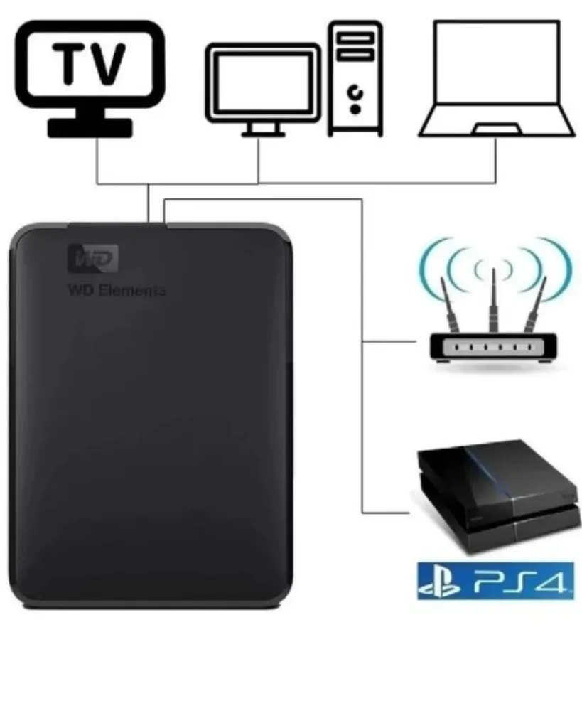 WD- 2.5- Inch- Case