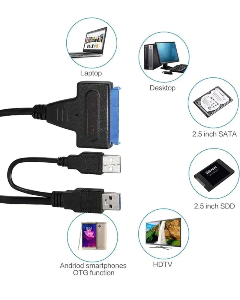 SPEEDX- 2- in- 1- USB