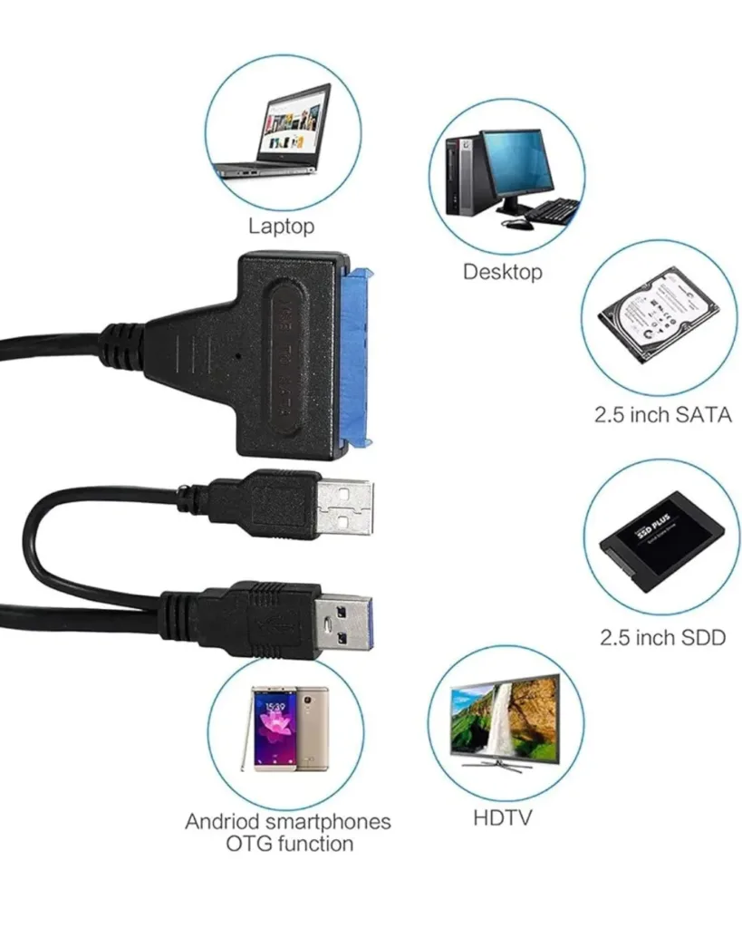 SPEEDX- 2- in- 1- USB
