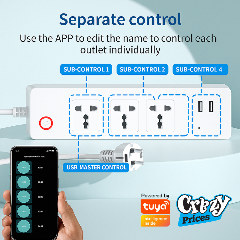 WiFi Smart Power Strip showing separate control for each socket and USB master control via Tuya app. Manage multiple devices independently through mobile app in Pakistan.
